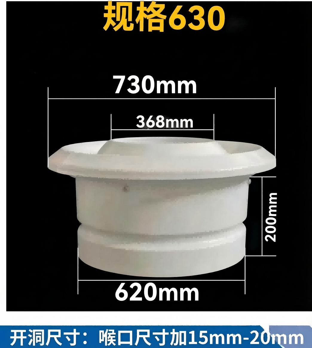 球形喷口